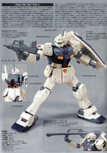 Load image into Gallery viewer, HGUC RGM-79C GM Type C
